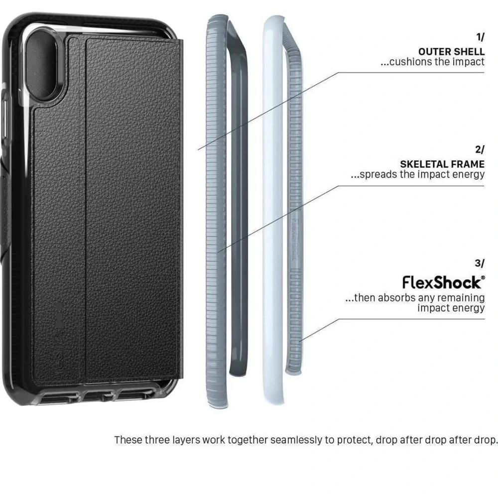 tech21 Protective Evo Wallet Card Storage Magnetic Close Case iPhone XS …